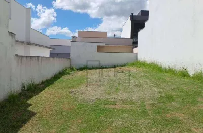 Terreno à venda, 160 m² por r$ 250.000,00 - condomínio terras de são francisco - sorocaba/sp