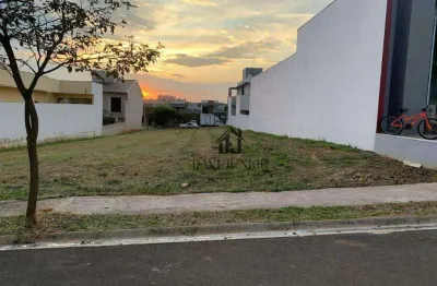 Terreno à venda, 240 m² por r$ 298.000,00 - condomínio residencial reserva ipanema - sorocaba/sp