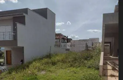 Terreno à venda, 201 m² por r$ 255.000,00 - condomínio residencial reserva ipanema - sorocaba/sp