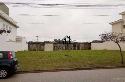 Terreno à venda, 408 m² por r$ 734.400,00 - condomínio colinas do sol - sorocaba/sp