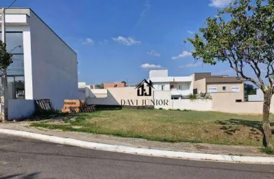 Terreno à venda, 272 m² por r$ 450.000,00 - condomínio vila azul - sorocaba/sp