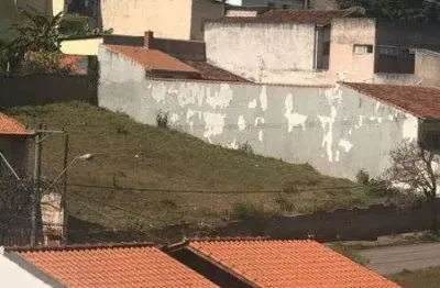 Terreno à venda, 960 m² por r$ 1.100.000,00 - cidade jardim - sorocaba/sp