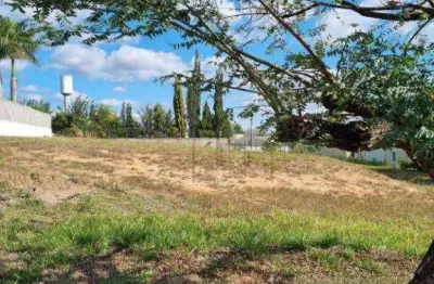 Terreno à venda, 1500 m² por r$ 500.000,00 - condomínio village castelo - itu/sp