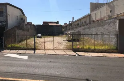 Terreno à venda, 714 m² por r$ 1.786.150,00 - vila espírito santo - sorocaba/sp