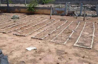 Área para alugar, 4300 m² por r$ 35.000,00/mês - jardim saira - sorocaba/sp