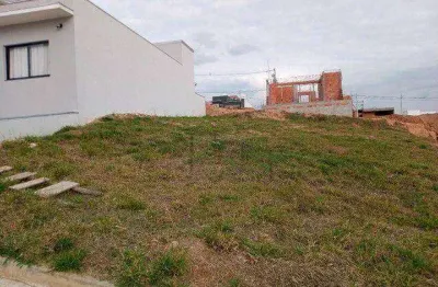 Terreno à venda, 154 m² por r$ 205.000,00 - condomínio horto florestal villagio - sorocaba/sp