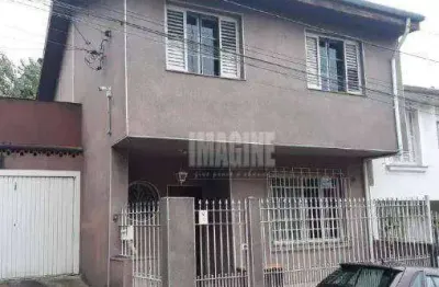 Casa com 3 quartos à venda na Travessa Alfredo Volpi, Cambuci, São Paulo
