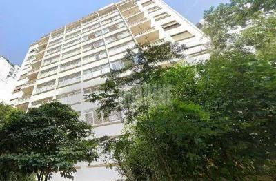 Apartamento com 2 quartos à venda na Rua Baronesa de Itu, Santa Cecília, São Paulo