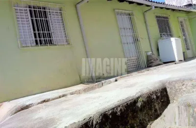 Terreno à venda na Rua Pedro Barbosa, Aricanduva, São Paulo
