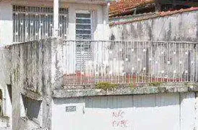 Terreno comercial à venda na Rua Antônio André Rodrigues, Água Rasa, São Paulo