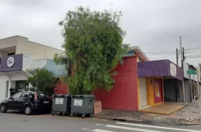 Salão comercial à venda no centro de indaiatuba – esquina estratégica com grande fluxo