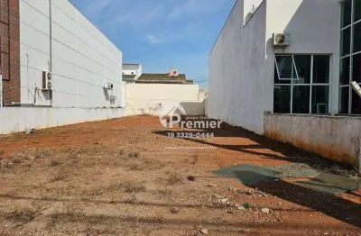 Terreno à venda, 500 m² por r$ 2.650.000 - cidade nova i - indaiatuba/sp