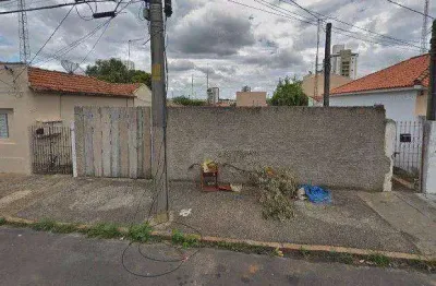 Terreno à venda, 420 m² por r$ 1.050.000,00 - centro - indaiatuba/sp