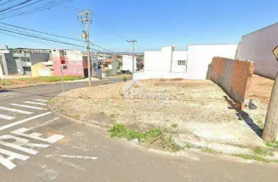 Terreno à venda, 258 m² por r$ 420.000,00 - jardim colonial - indaiatuba/sp