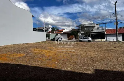 Terreno à venda, 250 m² por r$ 350.000 - jardim europa - indaiatuba/sp