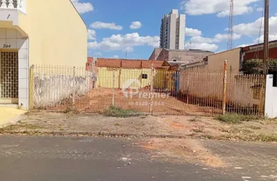 Terreno à venda na Rua Chile, Jardim América, Indaiatuba