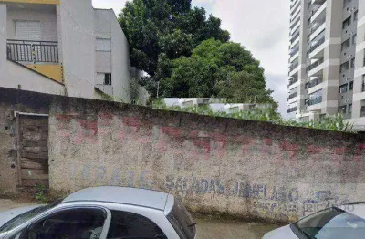 Terreno à venda, 575 m² por r$ 2.587.500,00 - vila progresso - guarulhos/sp