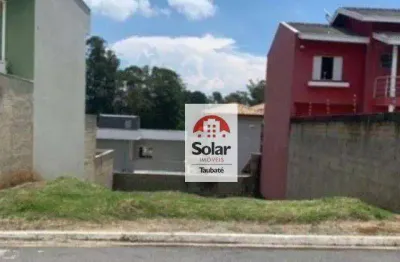 Terreno à venda, 250 m² por r$ 198.000,00 - jardim independência - taubaté/sp