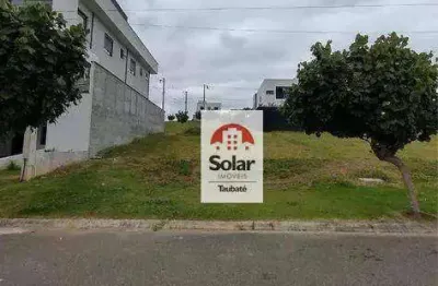 Terreno à venda, 287 m² por r$ 310.000,00 - cyrela landscape - taubaté/sp