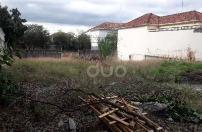 Terreno à venda, 609 m² por r$ 1.200.000,00 - centro - piracicaba/sp