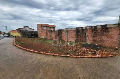 Terreno para alugar, 258 m² por r$ 1.059,14/mês - monte feliz - piracicaba/sp
