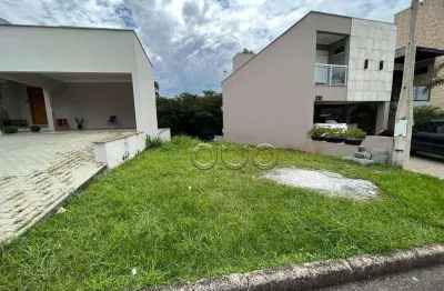 Terreno à venda, 190 m² por r$ 210.000,00 - condomínio reserva das paineiras - piracicaba/sp