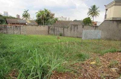 Terreno à venda, 480 m² por r$ 500.000,00 - terras do engenho - piracicaba/sp