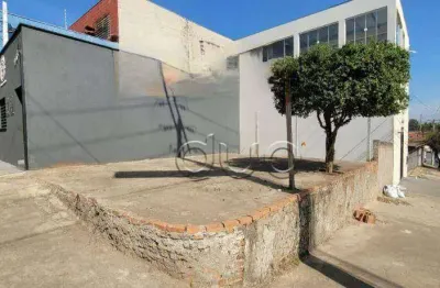 Terreno para alugar, 50 m² por r$ 1.060,00/mês - são vicente - piracicaba/sp
