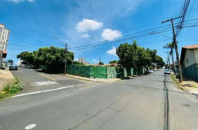 Área à venda, 3138 m² por r$ 4.000.000,00 - nova américa - piracicaba/sp