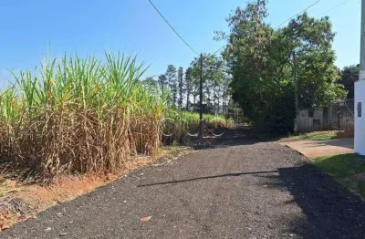 Terreno à venda na Rua Irapuã, Bongue, Piracicaba