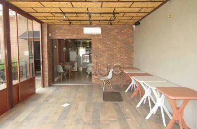 Salão para alugar, 95 m² por r$ 5.120,00/mês - são luiz - piracicaba/sp