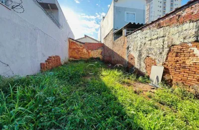 Terreno à venda, 82 m² por r$ 255.000,00 - são dimas - piracicaba/sp