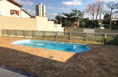 Edícula para alugar, 119 m² por r$ 4.624/mês - higienópolis - piracicaba/sp