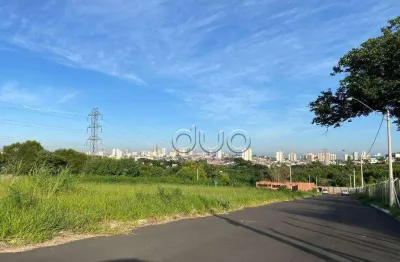 Terreno à venda, 413 m² por r$ 414.429,57 - água seca - piracicaba/sp
