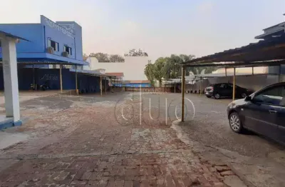 Terreno à venda na Rua Regente Feijó, Centro, Piracicaba