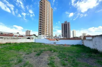 Terreno, 792 m² - venda por r$ 1.250.000,00 ou aluguel por r$ 2.395,90/mês - alto - piracicaba/sp