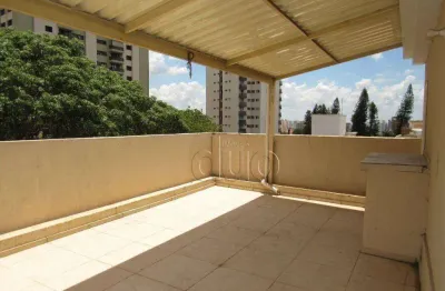 Apartamento com 2 dormitórios à venda, 108 m² por r$ 260.000,00 - jardim elite - piracicaba/sp