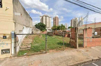 Terreno, 291 m² - venda por R$ 1.000.000,00 ou aluguel por R$ 1.000,00/mês - Centro - Piracicaba/SP