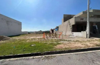 Terreno à venda, 296 m² - condomínio residencial renaissance - sorocaba/sp