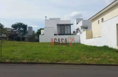 Terreno em condomínio fechado à venda no Jardim Residencial Mont Blanc, Sorocaba 