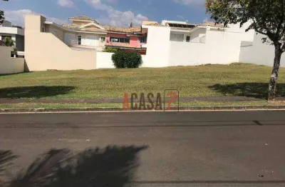 Terreno à venda, 360 m² - condomínio sunset village - sorocaba/sp