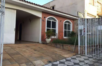 Casa com 3 quartos à venda na Vila Lucy, Sorocaba 