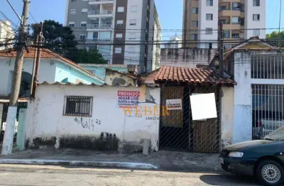 Terreno à venda, 250 m² por r$ 570.000,00 - vila guarani (zona sul) - são paulo/sp