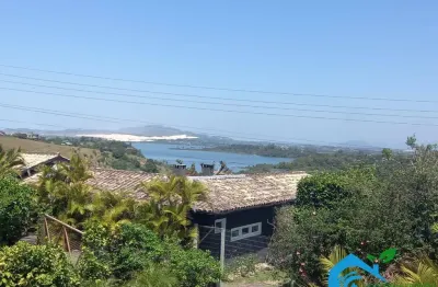 Casa com 3 quartos à venda na Rua Ernani Cotrin, Ibiraquera, Imbituba