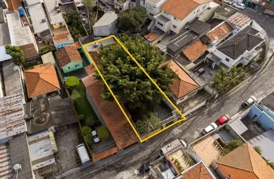 Terreno à venda na Rua Alarico Franco Caiubi, Jaguaré, São Paulo