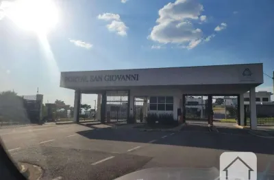 Terreno em condomínio fechado à venda na Avenida Carmelo Scarparo, 1, Reserva Santa Rosa, Itatiba