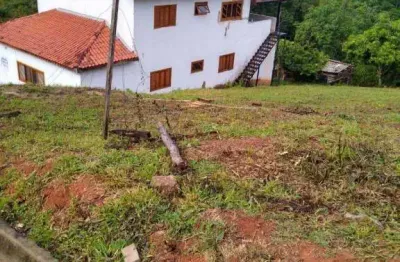 Chácara / sítio com 1 quarto à venda na Rua César Marchetti, 1, Vivendas do Engenho D'Água, Itatiba