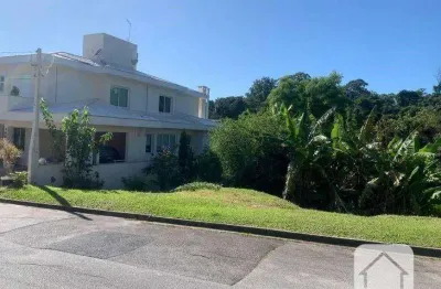 Terreno em condomínio fechado à venda na Avenida Maria Thereza da Costa Naufal, 17, Parque das Laranjeiras, Itatiba