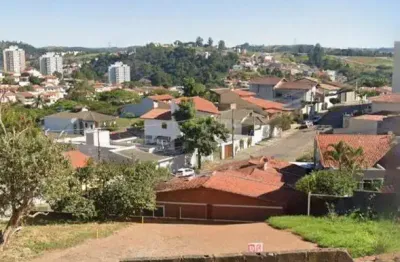 Terreno à venda na Rua Luiz Saccardi, 1, Nova Itatiba, Itatiba