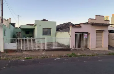 Terreno à venda na Nossa Senhora Aparecida, Uberlândia 